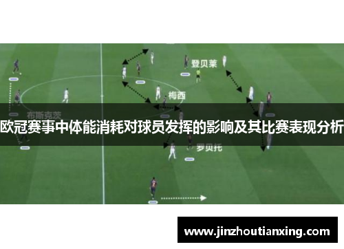 欧冠赛事中体能消耗对球员发挥的影响及其比赛表现分析