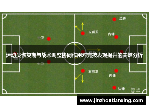 运动员恢复期与战术调整协同作用对竞技表现提升的关键分析